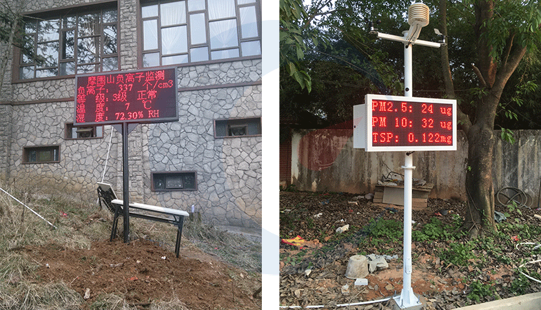 戶外工地揚塵噪音環境監測案例